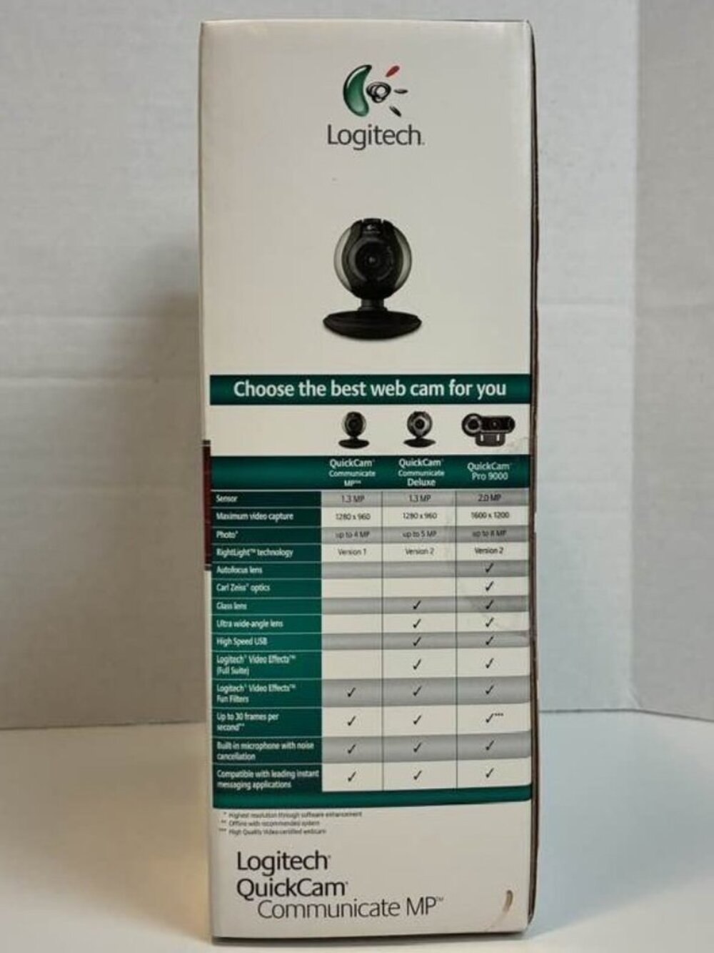 Logitech QuickCam Communicate MP Webcam 1.3MP‎ USB Mic - Picture 9 of 12